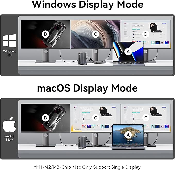 VENTION 8K 14-in-1 Thunderbolt 4 Docking Station Triple Monitors with 135W Power Adapter 40Gbps USB-C Docking Station for MacBook Pro/Air, Thunderbolt 4/3 Windows PC (8K HDMI DP, 3xUSB 3.2, Ethernet)