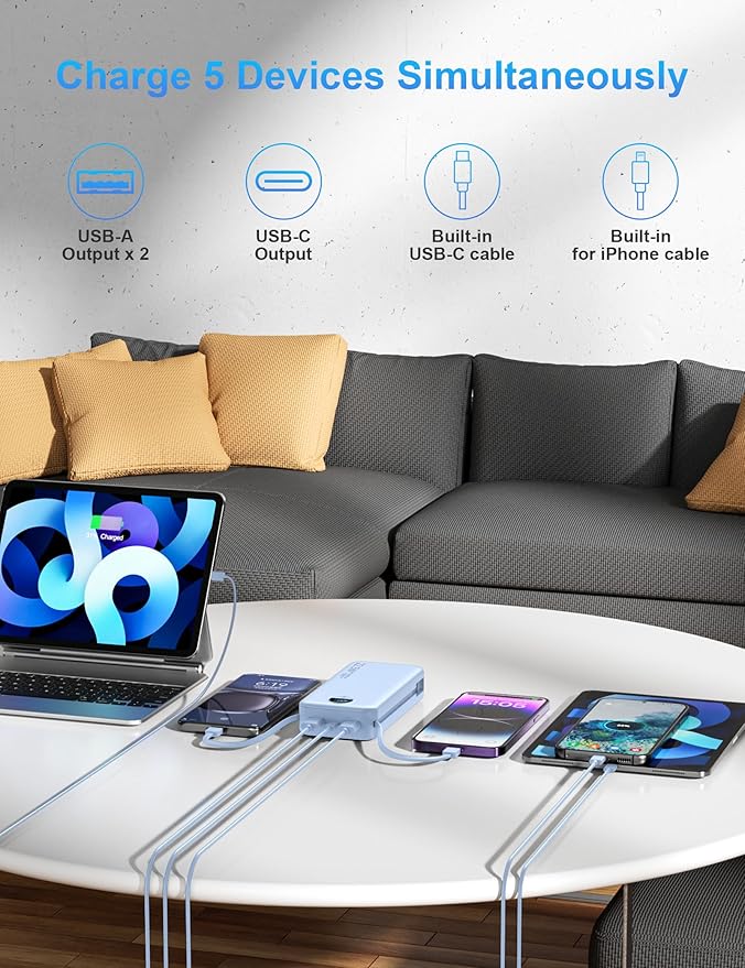 Portable Charger with Wall Plug, 20000mAh USB C Power Bank Fast Charging, External Battery Pack with Built in Cables, Digital Display, 5 Output 2 Input for iPhone Android Cell Phone Tablet