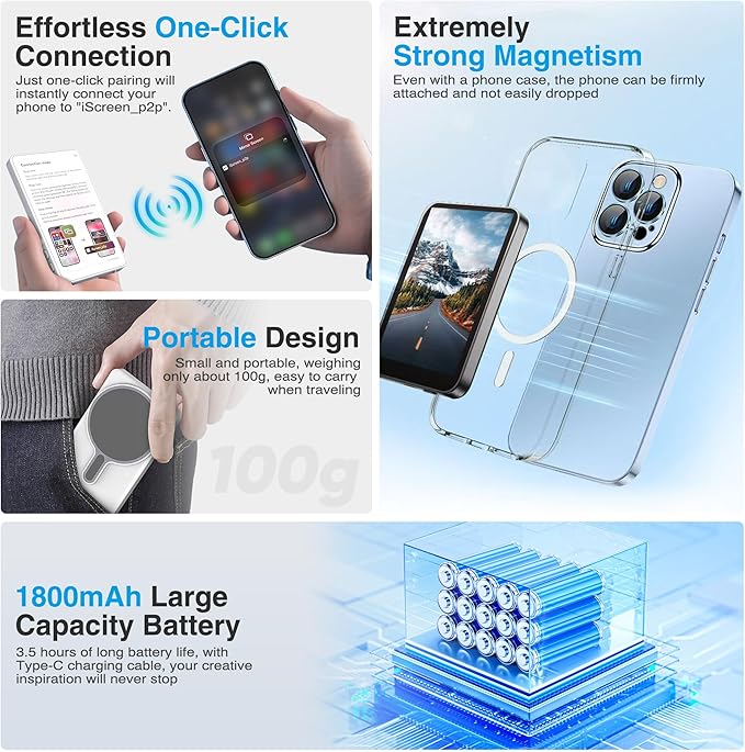 Selfie Monitor Screen Phone- Magnetic Phone Vlog Back Camera Selfie Monitor - 1080P Display can Wirelessly Connect to Mobile Phones - Selfie Screen Compatible with iPhone & Android (White)