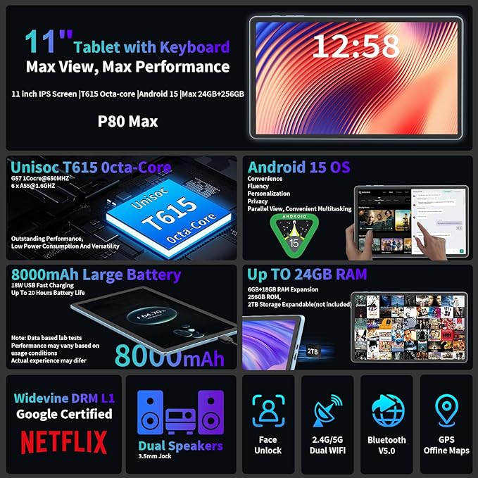 Android 15 Tablet, 2025 Upgraded 11 inch Android Tablets with Keyboard, 24GB+256GB+2TB Expand, Support Face Unlock+18W Fast Charging, Octa-Core CPU,Dual WiFi, Dual Camera,8000mAh Battery, Black
