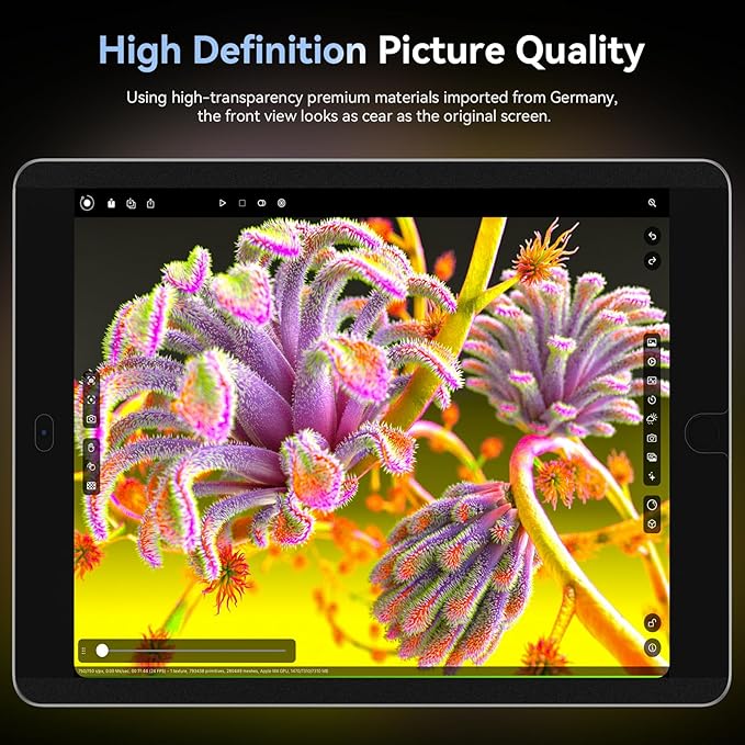 360° 4 Way Magnetic Privacy Filter for iPad 9th/8th/7th Generation (10.2 Inch, 2019/2020/2021), Removable Anti-Glare Blue Light Matte Privacy Screen Protector, Anti-Scratch, Bubble-Free, Reusable