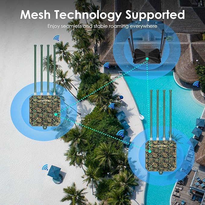 Outdoor WiFi Extender, WAVLINK WiFi 6 AX1800 WiFi Extender Signal Booster with PoE, Long Range Outdoor WiFi Access Point, IP67 Weatherproof, 4x8dBi Antennas, for Farm, Yard, Campsite, Starlink