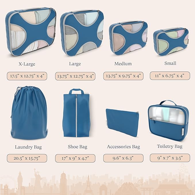 Shacke Premium 8 Packing Cubes Set - Lightweight Mesh Travel Luggage Organizers with Laundry Bag, 8-Piece Suitcase Storage System (Navy)