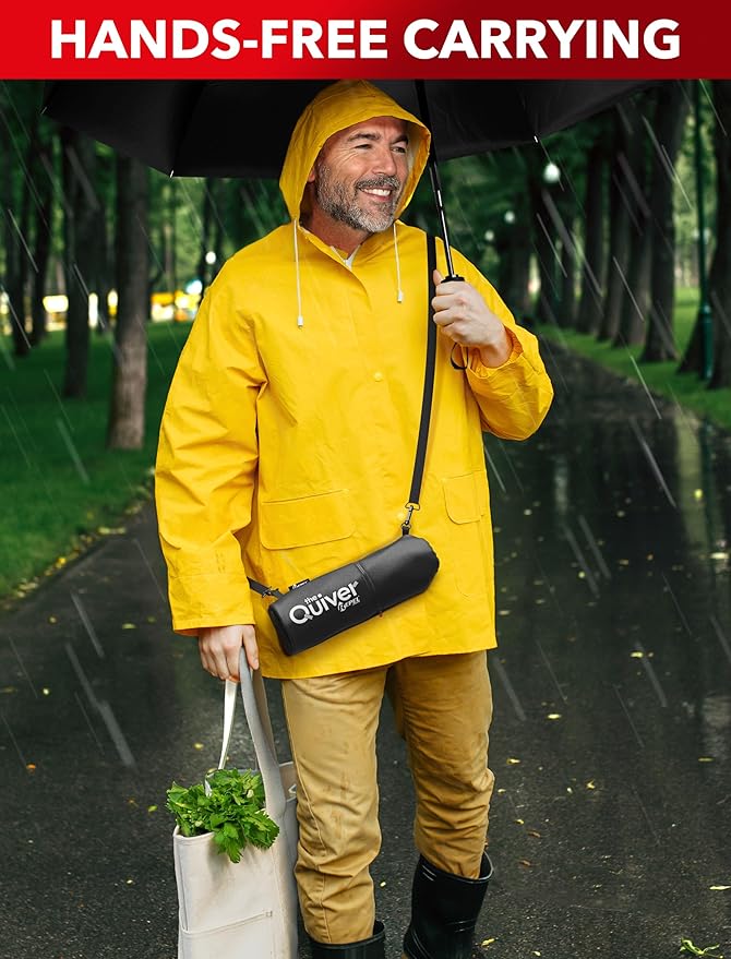 REPEL Windproof Travel Umbrella - Compact & Withstands Winds up to 85MPH , Strongest Premium Auto Folding Umbrella for Rain and Sun - Durable, Light & Portable for Women & Men , Fits Backpack & Cars