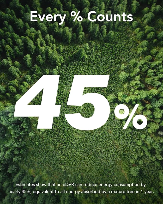 ANNKE 8CH 3K Lite Digital Video Recorder with 1TB Embedded SSD Solid State Hard Drive, 24/7 Recording with 8 Channel, AI Human/Vehicle Detection, H.265 5-in-1 Security DVR, Hardware Encryption