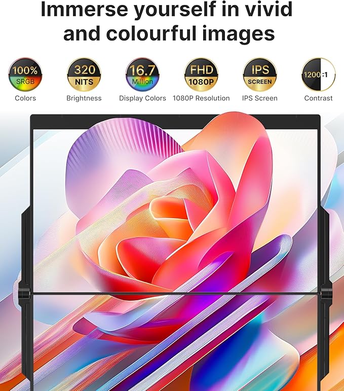 15.6" Dual Monitor, FHD 1080P 100% sRGB Laptop Screen Extender for Windows Mac, with 4 Speakers, 2 HDMI USB C Ports, for Office Gaming Triple Monitor