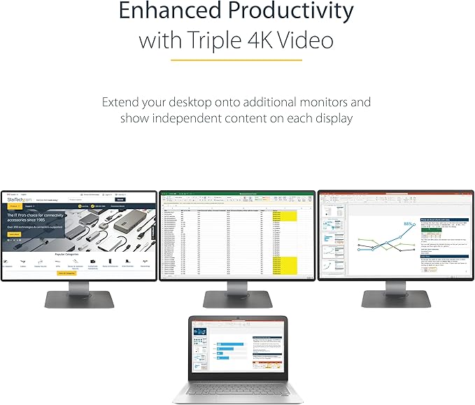 StarTech.com USB-C Triple Monitor Docking Station for MacBook Pro / Air M1 M2 M3 M4 & Windows, Universal 4K HDMI DP Dock, Thunderbolt Compatible, 100W Laptop Charging