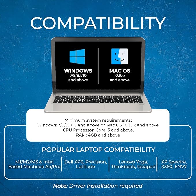 OREI SplitExtend HDMI Splitter Extended Display for Quad Monitor - Multi-Monitor Display 5 Separate Screens - USB-C Adapter to HDMI 2.0, 4K@30Hz Outputs - Windows and Mac Compatible