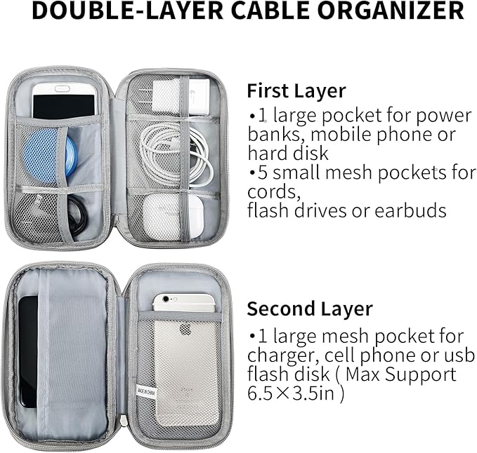 SUNRISING Travel Electronic Organizer Bag - Portable Waterproof Double Layer Large Capacity Storage Case for Charger, Cables, Phone, Earphone, Flash Drive & More Travel Essentials（Gary）