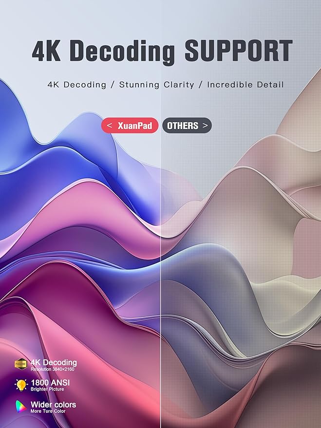 [Compatible with Netflix & TOF Real-time Focus] Mini Projector with WiFi and Bluetooth, XuanPad 1800 ANSI Smart Projector 4K Support, Dolby Audio & Keystone, 210° Rotatable Stand for Home