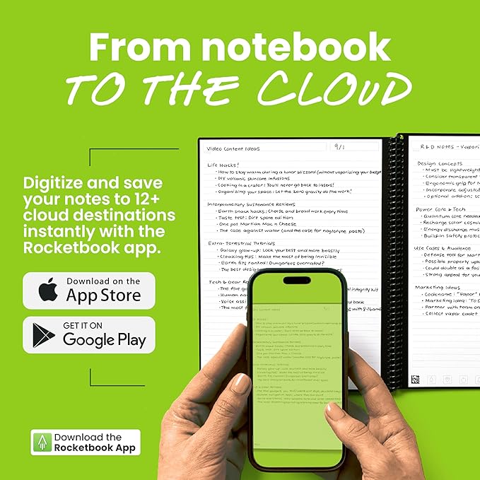 Rocketbook New Core Reusable Spiral Notebook, Executive Size 6x8.8, Teal - Lined Pages, App-Connected, Erasable, Durable Cover, Ideal for School, Work, and Creative Projects