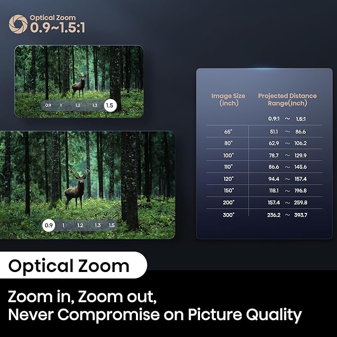 Hisense C2 Ultra, Triple Laser Smart Portable Projector, 4K UHD, 3,000 Lumens, 65” – 300”, Dolby Vision, IMAX Enhanced, Sound by JBL, Netflix Included, Designed for Xbox, Optical Zoom