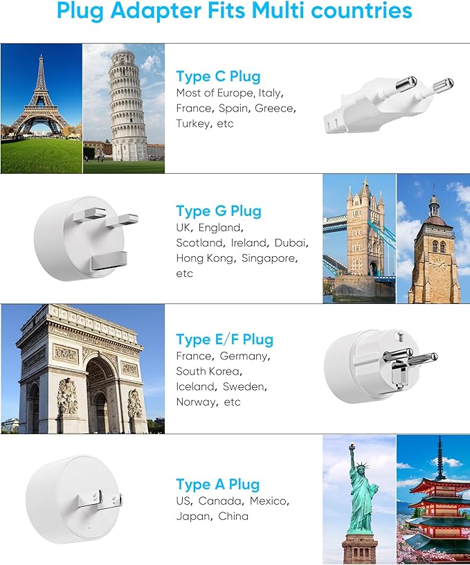 Italy Travel Plug Adapter, Italy Power Adapter, 6 AC Outlets, 4 USB Ports (2 USB C), 3ft Wrapped Around Extension Cord, for Italy Chile Libya