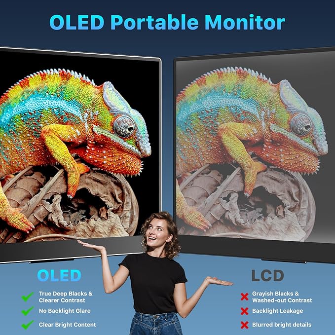 Portable Monitor 14" 4K 3840X2400 100000:1 100% DCI-P3 60Hz OLED HDMI USB-C Travel Monitor for Laptop MacBook PC Surface PS5 Xbox, External Display with Kickstand & Speakers, VESA Compatible