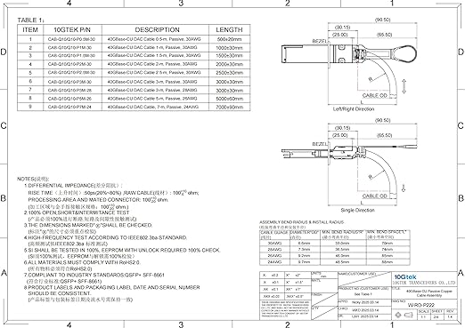 10Gtek 40G QSFP+ DAC Cable - 40GBASE-CR4 Passive Direct Attach Copper Twinax QSFP Cable for Cisco QSFP-H40G-CU50CM, Meraki MA-CBL-40G-50CM, Mikrotik, Open Switch Devices, 0.5-Meter(1.6ft)