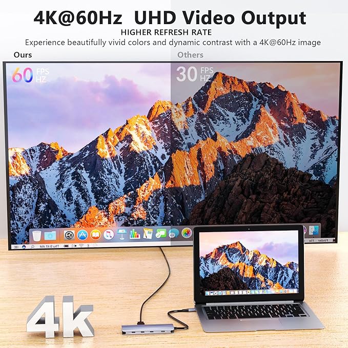USB C to USB Hub 8-in-1 with 4K@60Hz HDMI, 3 USB-C 3.2 Gen2 10Gbps, 3 USB A 3.2 10Gbps Ports,100W Power Delivery with 10Gbps Data, USB-C Hub Multiport Adapter for MacBook Pro and More Type C Devices