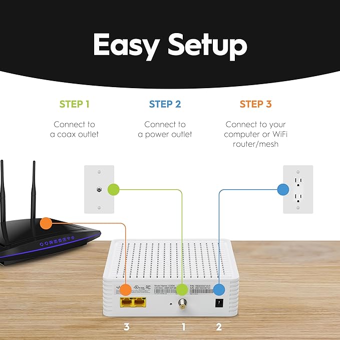 Hitron CODA DOCSIS 3.1 Cable Modem ONLY | Up to 1 Gbps Max Internet Speeds | Certified with Comcast Xfinity, Charter Spectrum, Cox & More | Requires Separate WiFi Router