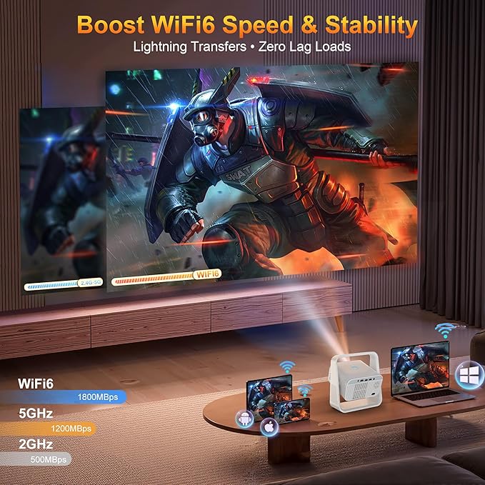 Smart Projector with WiFi and Bluetooth, Built-in Apps, Electric Focus & Auto Keystone Portable Outdoor Projecor, Native 1080P Projector 4K Support, Movie Projector for Home Theater (White)