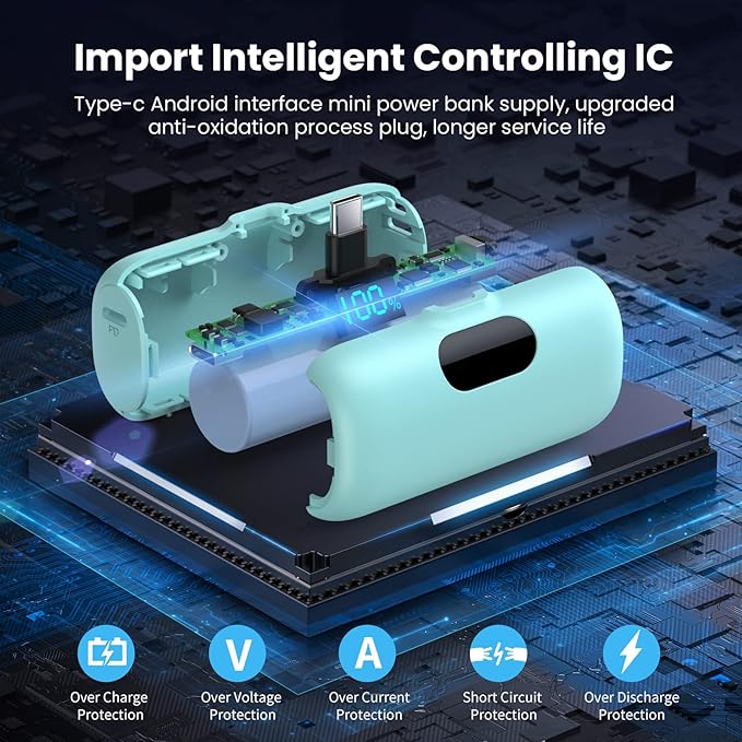 [2-Pack] Mini Portable Charger 5000mAh Power Bank,3A PD USB C Cell Phone Portable Power, LCD Display Battery Pack Compatible with iPhone 16/15/15 plus/15 pro/15 pro Max/Android/Samsung/Moto/LG etc
