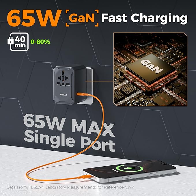 TESSAN Universal Travel Adapter, GaN 65W International Power Adapter with 5 USB Ports (3 USB C), Worldwide Plug Adaptor for US to Europe UK France Germany Spain Australia (Type C G A I), Black