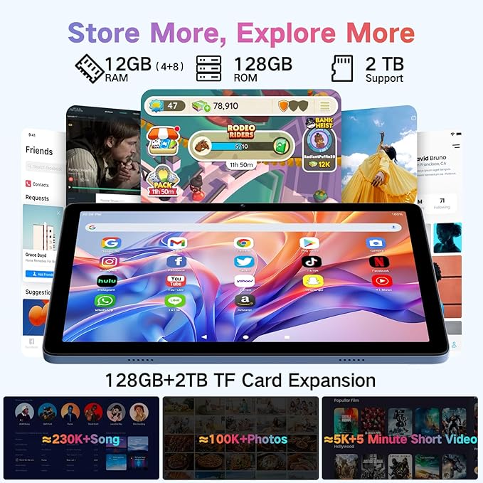 Android Tablet 10 Inch, Android 15 Tablets 2025 for Adults, Octa-Core, 12GB RAM,128GB Storage(2TB Expandable), Large Touch Screen Tablet with 10H Battery Life,WiFi & Bluetooth 5.0,Blue