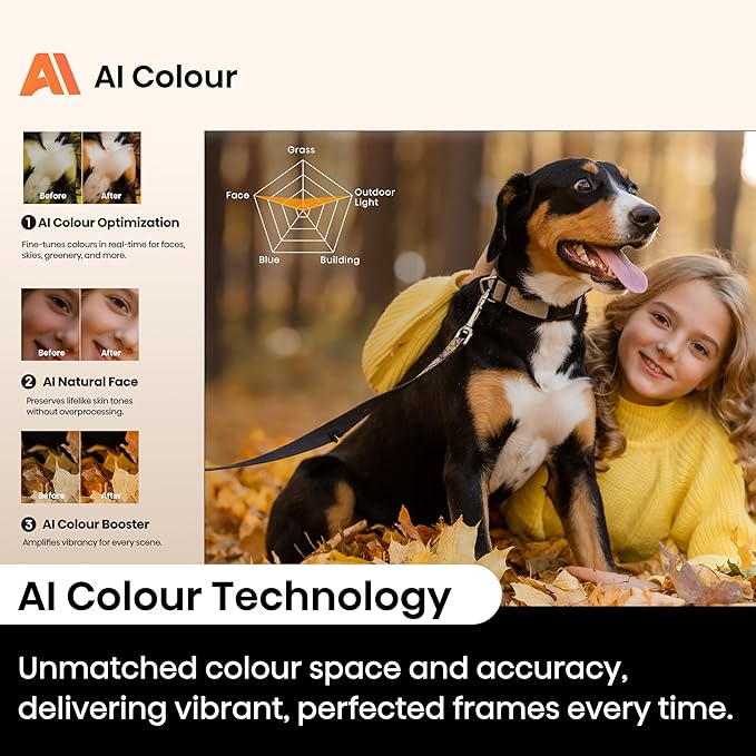 Hisense PT1 Ultra Short Throw Triple Laser Projector, 4K UHD, Google TV, 80'' - 150'', 2500 Lumens, 3000:1 Contrast, IMAX Enhanced, Dolby Vision & Atmos, 3D, 240 High Refresh Rate