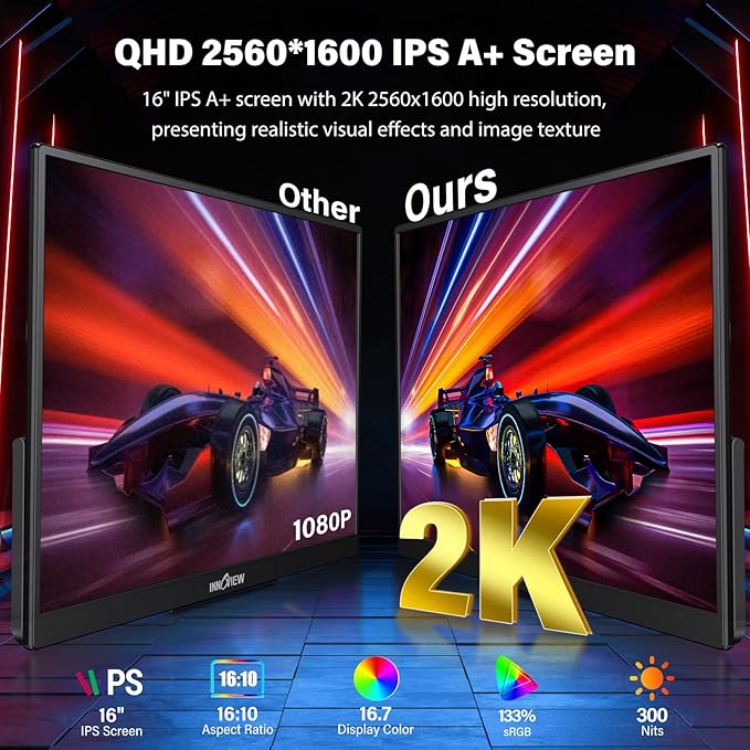 InnoView 16" 2K 240Hz Portable Monitor, 100% sRGB Portable Gaming Monitor Laptop Monitors Built-in Speakers 180° Adjustable Type-C HDMI IPS Eye Care External Second Screen for PS4 PS5 Switch Xbox PC