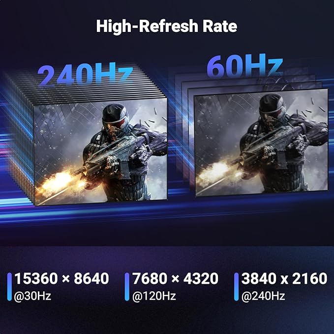 UGREEN DisplayPort Cable 2.1 DP2.0 40Gbps Support 16K@30Hz 8K@240Hz 4K@240Hz HDR, HDCP, DSC 1.2a, Braided Display Port Cable Cord Compatible FreeSync G-Sync Video Card Monitor, 10FT