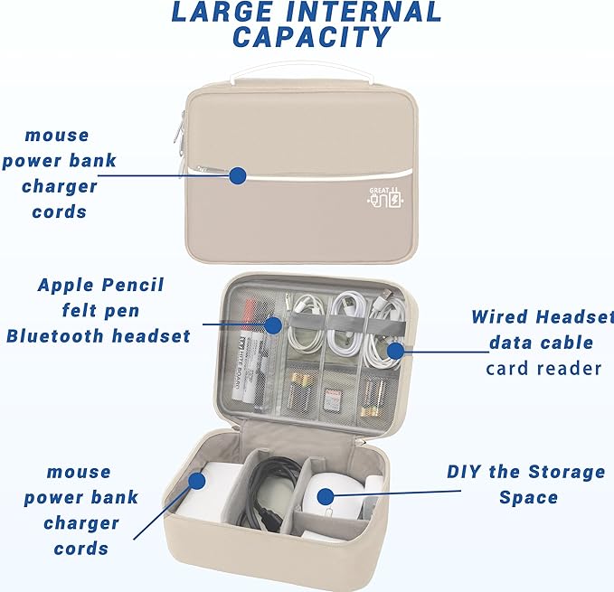 Electronics Organizer,Travel Cord Organizer Pouch, Portable Cable Organizer Bags, Waterproof Electronic Accessories Storage Case for Cables, Cords, Charger, Phone (Double Layer-Beige)