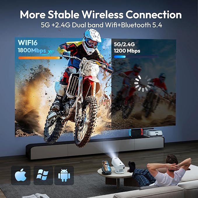 Mini Smart Projector LUXVYN V1 Portable Projector with WiFi and Bluetooth 200 ANSI 4K Support HD Resolution, Auto Keystone Correction Video Projector, 180° Rotatable Stand for Home Movie Pure white