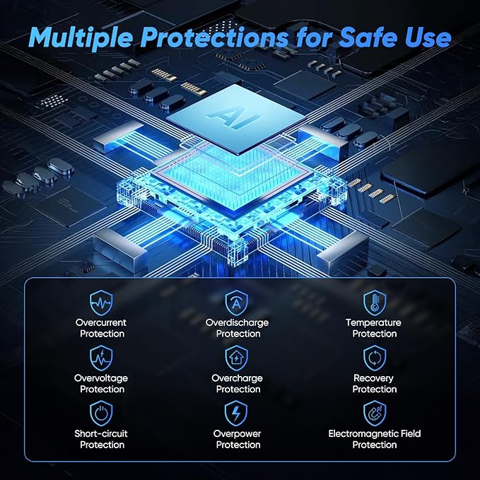 110W Laptop Power Bank,30000mAh Fast Charging Laptop Portable Charger,4-Port 100W Max Battery Power Bank,Smart Display,for MacBook,iPhone,iPad,AirPods,Samsung,Switch