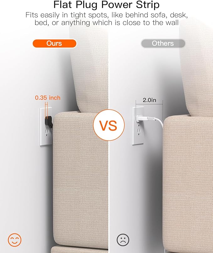 Extension Cord 15 ft, BESHON Long Power Strip with 2 USB C, Flat Plug Power Strip, 4 Outlets and 4 USB Charging Ports, Outlet Extender, 900 Joules, for Home Office Dorm Room Essentials, Black