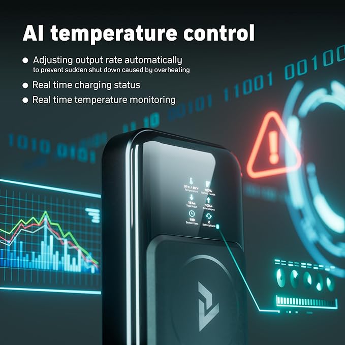 DENVIX PowerX Power Bank Deluxe Package 1.1, 250W 4-in-1 25,000mAh Laptop Portable Charger (91.25Wh) with Magnetic Wireless Charging for iPhone, Samsung, MacBook, DJI, AirPods and More