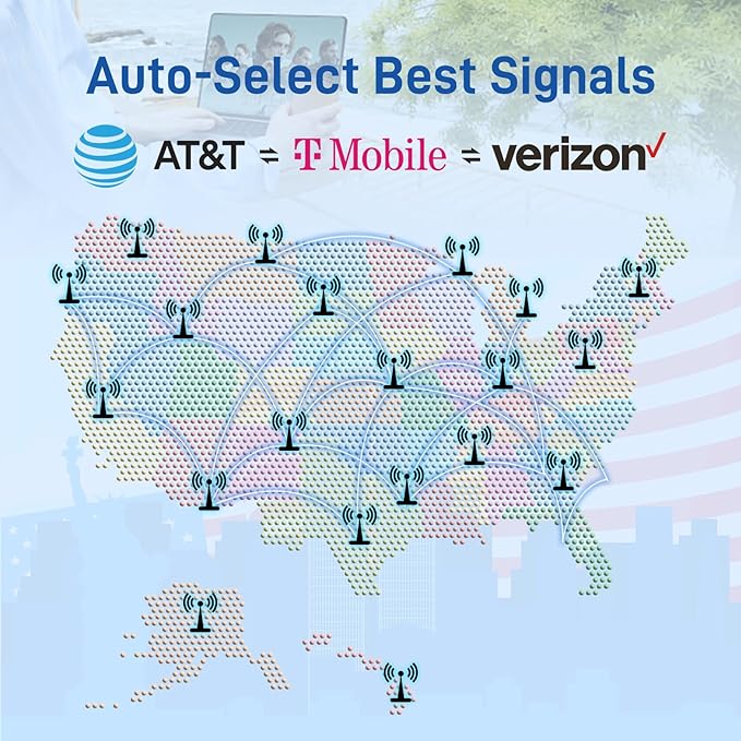 Prepaid Data SIM Card 12GB 150Days,4G LTE SIM Card for Unlocked Phone/Router/Security Camera,Support for AT&T,T-Mobile and Verizon,No Contract(Requires Activation)