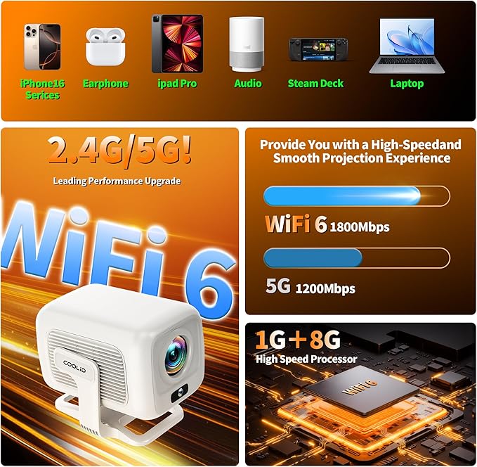 Mini Projector 1080P, Projector 4K Full HD, Smart Projector Featuring Auto Focus & Keystone Correction with Built-in Apps, Portable Projector WiFi 6 & Bluetooth 5.4 180° Rotation for Phone/Tablet/HDMI