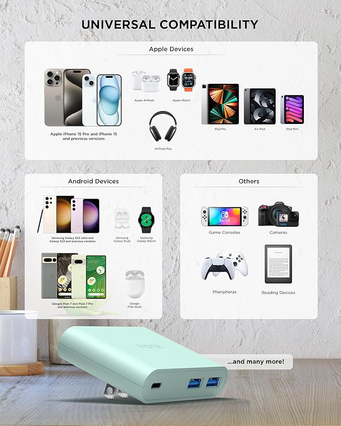 iHome 32W AC Pro Multi Port USB Wall Charger Block - Charging Station for Multiple Devices with 3 Ports (1 USB-C, 2 USB-A) - Fast Charging, Universal Compatibility (Mint)