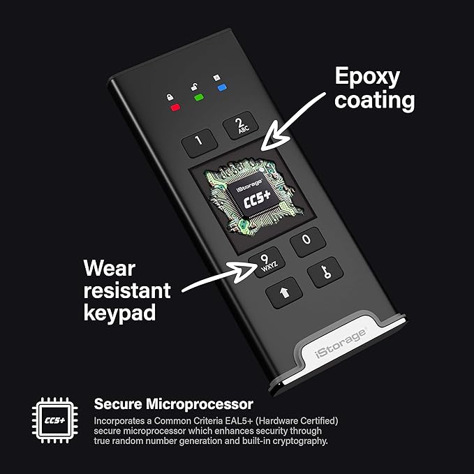 iStorage diskAshur M2 1TB | PIN authenticated, Hardware encrypted USB 3.2 Portable SSD | Ultra-Fast | FIPS Compliant | Rugged & Portable