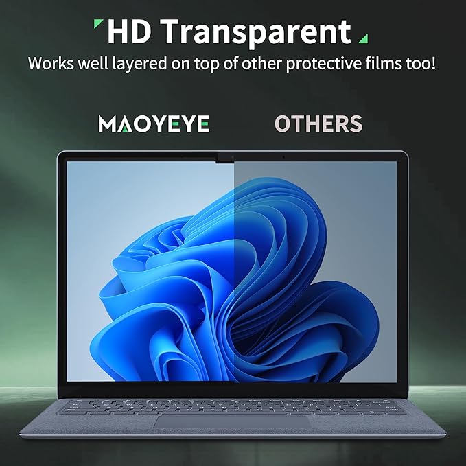 Privacy Screen Protector for Surface Pro 11/10/9/8/X -13 Inch, Anti Glare Filter, Anti Blue Light Film, Nano Removable Shield Microsoft Pro 9 Accessories, Reusable Cover Matte Bubble Free Guard