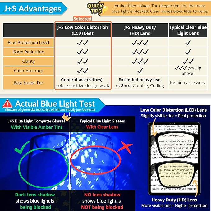 J+S Vision Blue Light Blocking Glasses for Men Women | Computer Gaming Work| Anti Strain Fatigue UV Glare | Medium-Small Fit