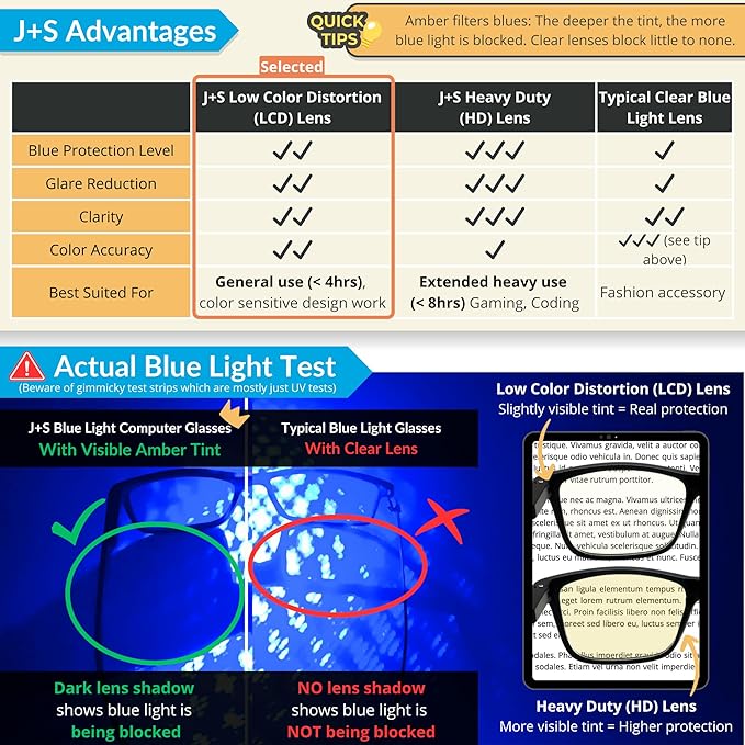 J+S Vision Blue Light Blocking Glasses for Men Women | Computer Gaming Work| Anti Strain Fatigue UV Glare | Medium-Small Fit