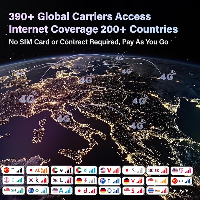 GlocalMe DuoTurbo 4G Mobile Hotspot Device with 30GB US/CA/MX Data 60 Days, Portable WiFi Hotspot for Travel in 200+ Countries, SIMFREE and Dual Modem, 10 Devices Connected(DuoTurbo with 30GB)