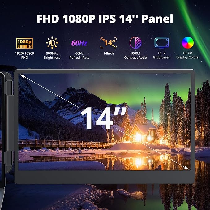 Laptop Screen Extender, FHD 1080P IPS 14" Laptop Monitor Extender, Plug and Play HDMI/Type-C - Compatible with Windows, Mac, Android, Chrome, Xbox, Switch, PS5, Work with 13”-17” Laptops