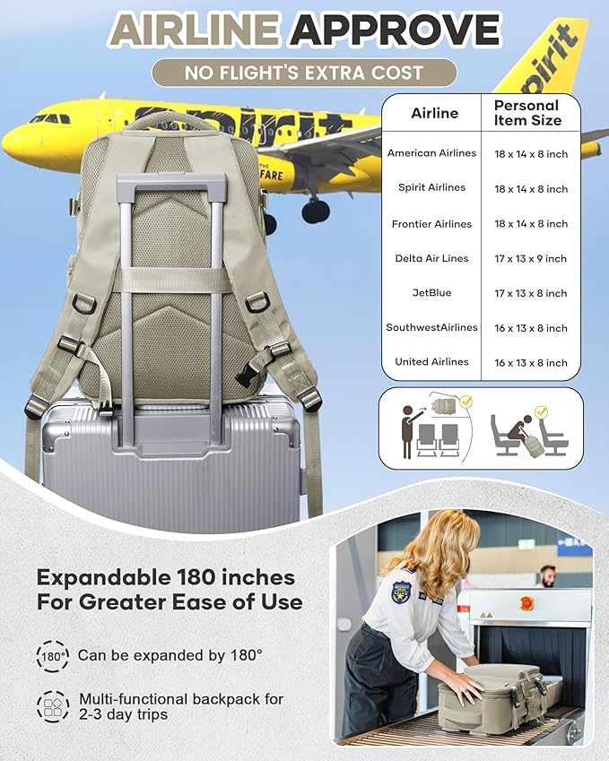 Vacuum Travel Backpack with Pump for Women, Personal Item Carry on Backpacks Flight Approved 18x14x8 inches for Men,Laptop Waterproof Work Compression bags Casual Daypack GreyBrown.