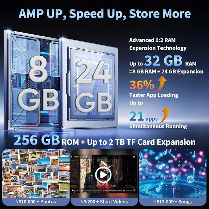 13.4 Inch Tablet Android 15 Tablets, 2025 Upgraded Android Tablet with Keyboard, 32GB RAM+256GB ROM(2TB Expand), Octa-Core, 2K 1920x1200 Display, 16MP Dual Camera, 10000mAh, 2.4G/5G WiFi, GPS (Black)