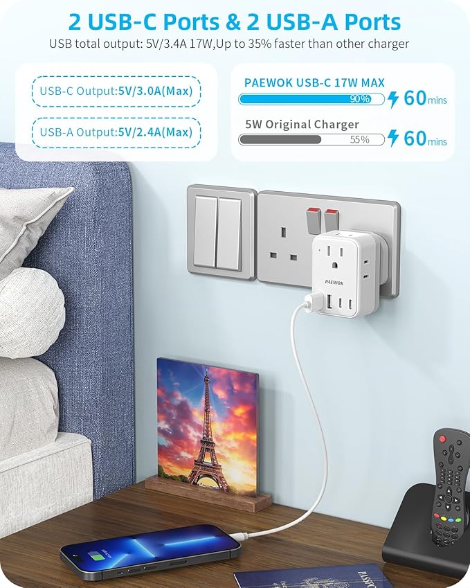 International Travel Adapter Set, US to UK/EU/South Africa/India Universal Power Adapter- 4 AC Outlets 4 USB Ports (2 USB C), Travel Plug Adapter Kit Include Type G/C/M/D Detachable Plug