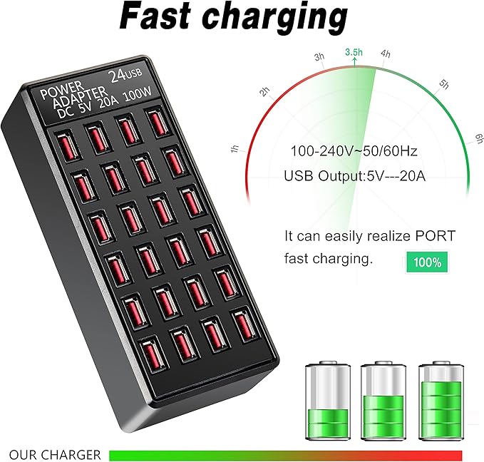 100w 24(20A) Port, USB Fast Charging Station,Travel Desktop USB Rapid Charger,Multi Ports Charging Station Organizer Compatible with Smartphones,Tables,and More Devices
