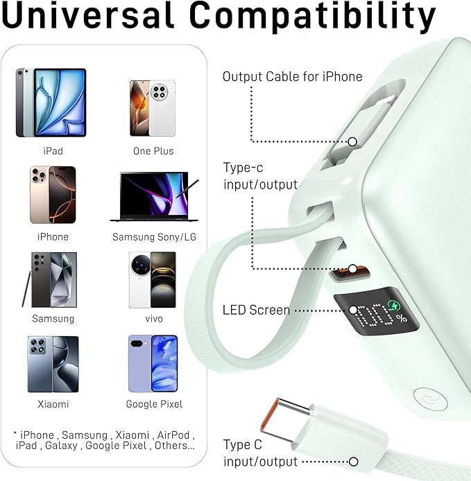 VINKO Small Portable Charger, 22.5W Fast Charging Mini Power Bank 10000mAh with Built-in Cables LED Display, Travel Essential USB-C Battery Pack Compatible with iPhone,Samsung,Android (Green)