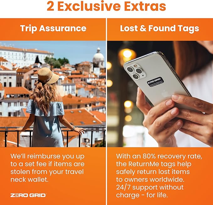 Passport Holder & Travel Wallet with RFID Blocking - Premium Document Organizer Case for Men and Women - Holds Passports, Cards, Tickets, ID, Cash - Compact Zippered Wallet - Shadow