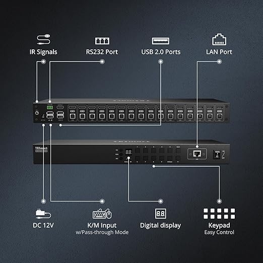 TESmart 16 Ports HDMI KVM Switch 4K@30Hz, 16X1 1U Rack Mount KVM USB2.0 EDID Emulator with 8 Pcs 5ft KVM Cable, Control up to 16 Computers/Servers, with RS232 & LAN Port