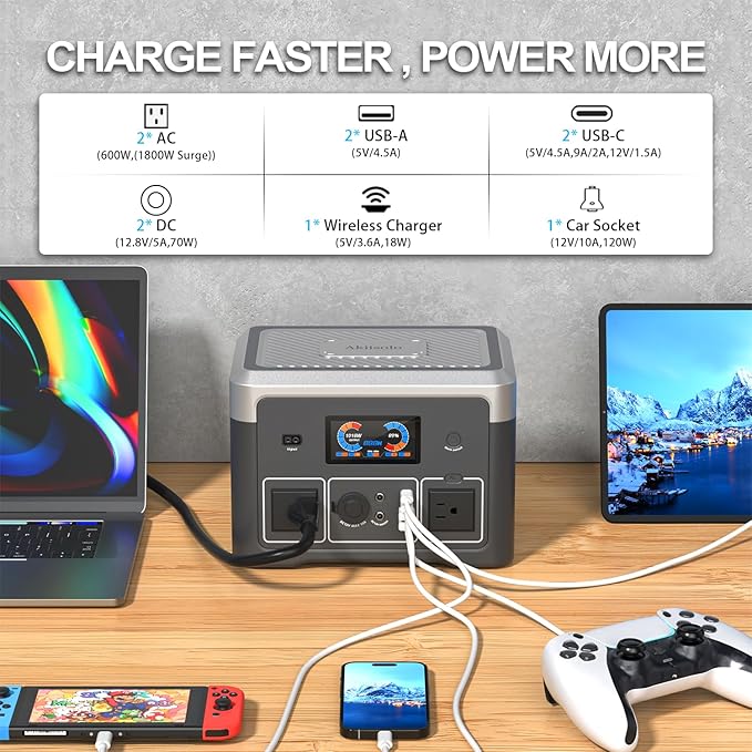 Portable Power Station 600W 665.6Wh LiFePO4 Battery Backup Solar Generator with 2x 600W AC Outlets(Surge 1800W),LED Lights,Music Player&UPS Function for Home,RV,Campinp